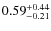 $\rm {0.59}_{-0.21}^{+0.44}$