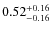 $\rm {0.52}_{-0.16}^{+0.16}$