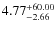 $\rm {4.77}_{-2.66}^{+60.00 }$