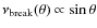 $\nu_{\rm break}(\theta)\propto \sin\theta$
