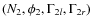 $(N_2,\phi_2,\Gamma_{2l},\Gamma_{2r})$