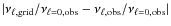 $\vert\nu_{\rm\ell,grid}/\nu_{\rm\ell = 0,obs}-\nu_{\rm\ell,obs}/\nu_{\rm\ell=0,obs}\vert$