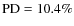 $\rm PD=10.4\%$