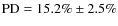 $\rm PD = 15.2 \% \pm 2.5\%$