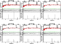 \begin{figure}
\par\mbox{\includegraphics[width=6cm,clip]{13894fg1.1.eps} \inclu...
...3894fg1.5.eps} \includegraphics[width=6cm,clip]{13894fg1.6.eps} }
\end{figure}