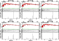 \begin{figure}
\par\mbox{\includegraphics[width=6cm,clip]{13894fg2.1.eps}\includ...
...{13894fg2.5.eps}\includegraphics[width=6cm,clip]{13894fg2.6.eps} }\end{figure}