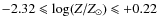 $-2.32\leqslant \log(Z/Z_{\odot}) \leqslant +0.22$