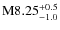 $\rm M8.25^{+0.5}_{-1.0}$