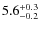 $\rm 5.6^{+0.3}_{-0.2}$