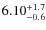 $\rm 6.10^{+1.7}_{-0.6}$