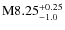 $\rm M8.25^{+0.25}_{-1.0}$