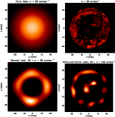\begin{figure}
\par\begin{tabular}{cc}
\includegraphics[width=7cm]{3907fg14.ps} ...
...3907fg16.ps} \includegraphics[width=7cm]{3907fg17.ps} \end{tabular}
\end{figure}