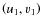 $\left(u_1,v_1\right)$