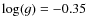 $\log(g) = -0.35$