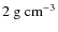$2~\rm {g~cm^{-3}}$