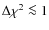$\Delta \chi^2 \la 1$