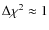 $\Delta \chi^2 \approx 1$