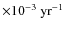 $\times
10^{-3}\ {\rm yr}^{-1}$
