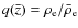 $q(\bar{z}) = \rho_{\rm e}/\bar{\rho}_{\rm e}$