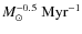 $M_{\odot}^{-0.5}~ {\rm Myr}^{-1}$