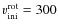 $v_{{\rm ini}}^{{\rm rot}} = 300$