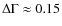 $\Delta \Gamma \approx 0.15$