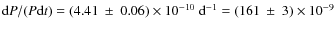 ${\rm d}P/(P{\rm d}t) = (4.41~\pm~0.06)\times 10^{-10}~{\rm d}^{-1} = (161~\pm~3)\times 10^{-9}$