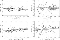 \begin{figure}
\par\includegraphics[width=8.6cm,clip]{14245fg6.ps}\hspace*{6mm}
...
...*{6mm}
\includegraphics[width=8.6cm,clip]{14245fg9.ps}\vspace*{2mm}
\end{figure}