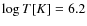 $\log T [K] = 6.2$