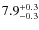 $7.9_{\rm -0.3}^{+0.3}$