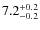 $7.2_{\rm -0.2}^{+0.2}$