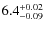 $6.4_{\rm -0.09}^{+0.02}$