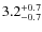 $3.2_{\rm -0.7}^{+0.7}$