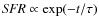 ${\it SFR}\propto \exp(-t/\tau)$