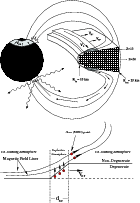 \begin{figure}
\includegraphics[width=12.2cm,clip]{11114fg2a.eps}\vspace*{1.5mm}
\par\includegraphics[width=11.7cm,clip]{11114fg2b.eps}
\end{figure}