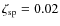 $\zeta_{\rm sp}=0.02$