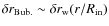 $\delta r_{\rm Bub.}\sim \delta r_{\rm w} (r/R_{\rm in})$