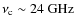 $ \nu_{\rm c} \sim 24 \ {\rm GHz}$