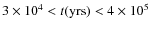 $3\times 10^4 < t ({\rm yrs}) < 4\times 10^5$