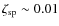 $\zeta_{\rm sp} \sim 0.01$