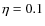 $\eta=0.1$