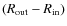 $(R_{\rm out}-R_{\rm in})$