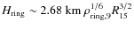 $H_{\rm ring}\sim 2.68\ {\rm km}~\rho_{\rm ring, 9}^{1/6} R_{15}^{3/2}$