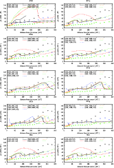 \begin{figure}
\par\includegraphics[width=14.5cm,clip]{11204f7.eps}
\end{figure}