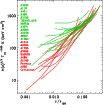 \begin{figure}
\par\includegraphics[angle=0,width=9. truecm]{12496fig5.ps}
\end{figure}