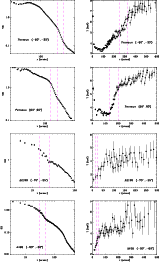 \begin{figure}
\par\includegraphics[width=14cm,clip]{12496f_a07.ps}
\end{figure}