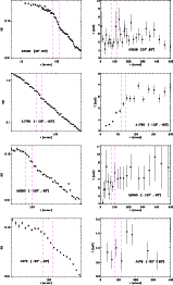 \begin{figure}
\par\includegraphics[width=14cm,clip]{12496f_a09.ps}
\end{figure}