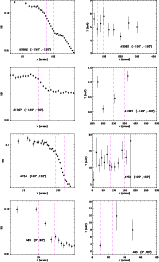 \begin{figure}
\par\includegraphics[width=14cm,clip]{12496f_a10.ps}
\end{figure}