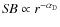 $S\!B \propto r^{-\alpha_{\rm D}}$