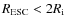 $R_{\rm ESC} < 2 R_{\rm i}$